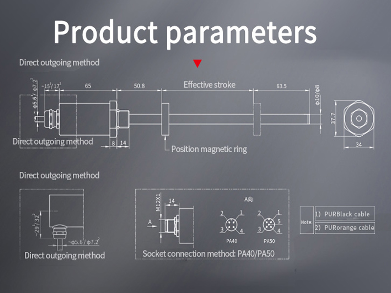 Sensor de desplazamiento magnetostricde serie ES